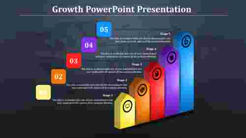 growth ppt template-growth powerpoint presentation